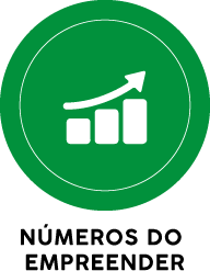 números do empreender